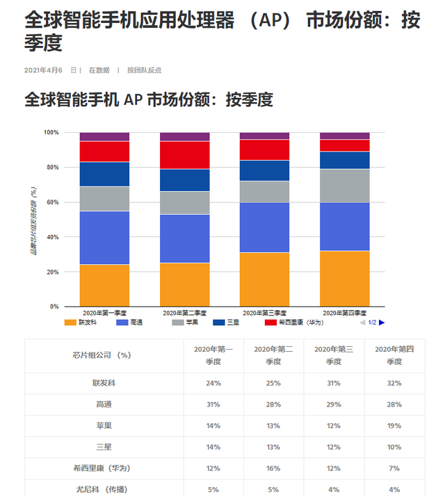 关于ARB遭遇大幅下滑超99%，投资者恐慌性抛售的信息-爱游戏APP