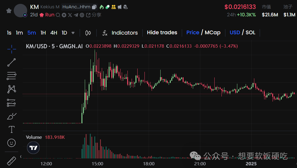 包含马斯克再次发推，币安币瞬间上上扬TON%！的词条