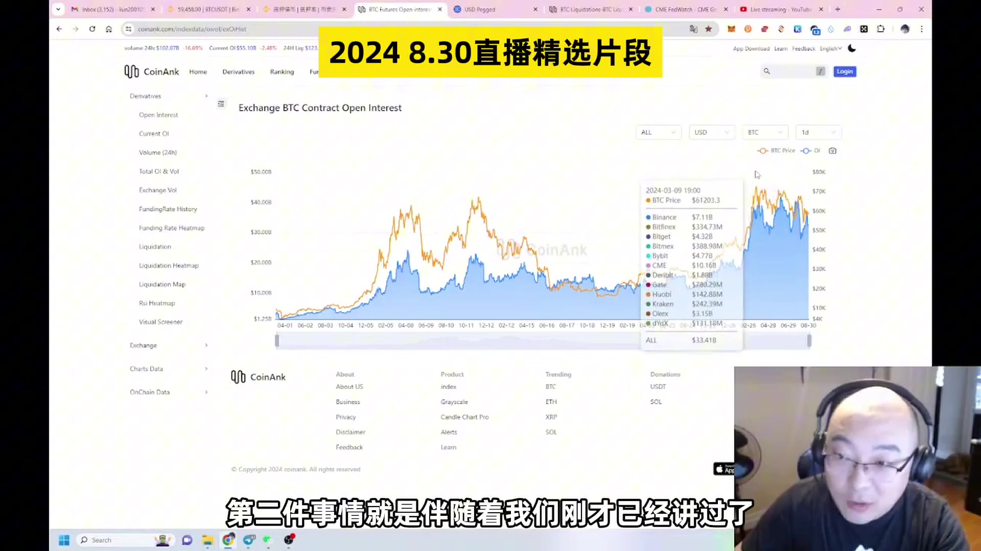 关于加密市场上扬势惊人，一夜飙升48%，加密市场沸腾！的信息