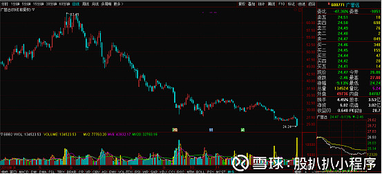 SHIB打破年内纪录，攀升幅高达253%，还能否继续追涨？-爱游戏APP