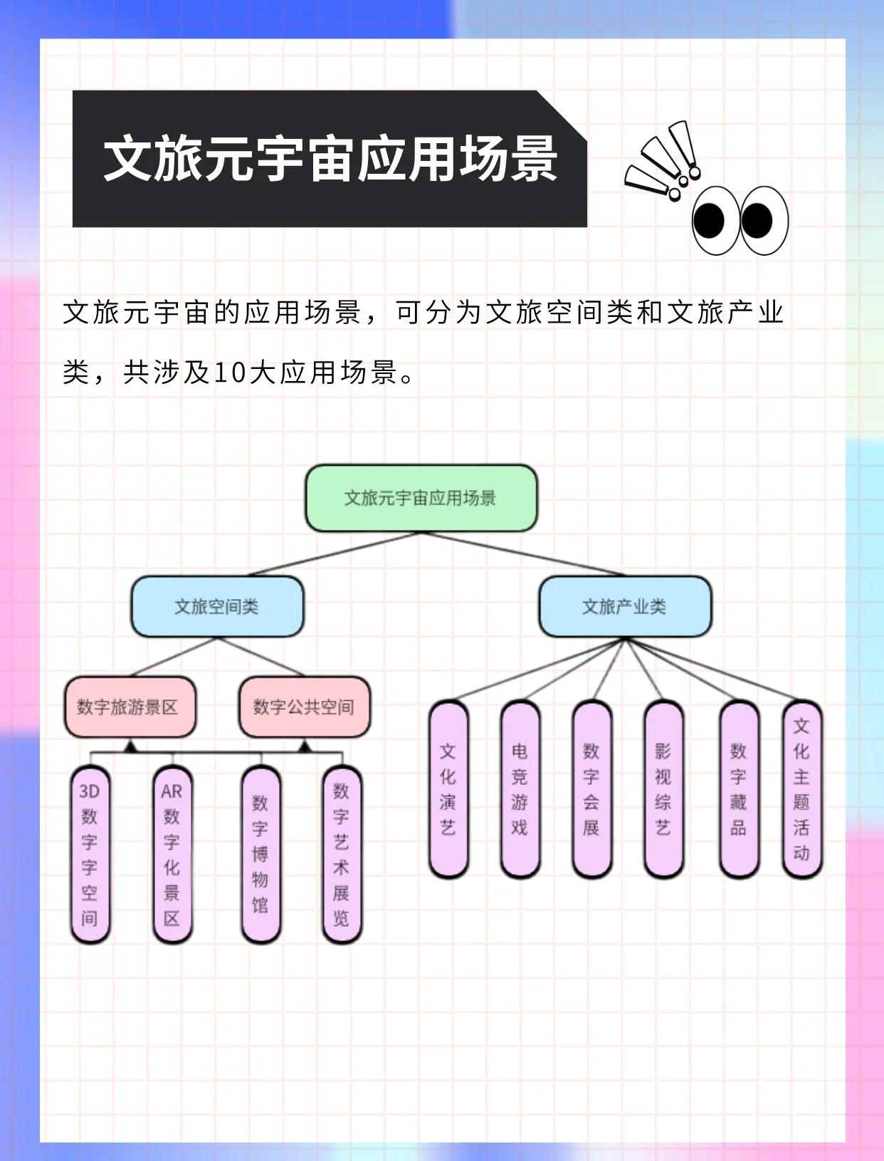 包含XRP正式宣布与ARB携手，开启元宇宙新纪元！，震惊市场的词条