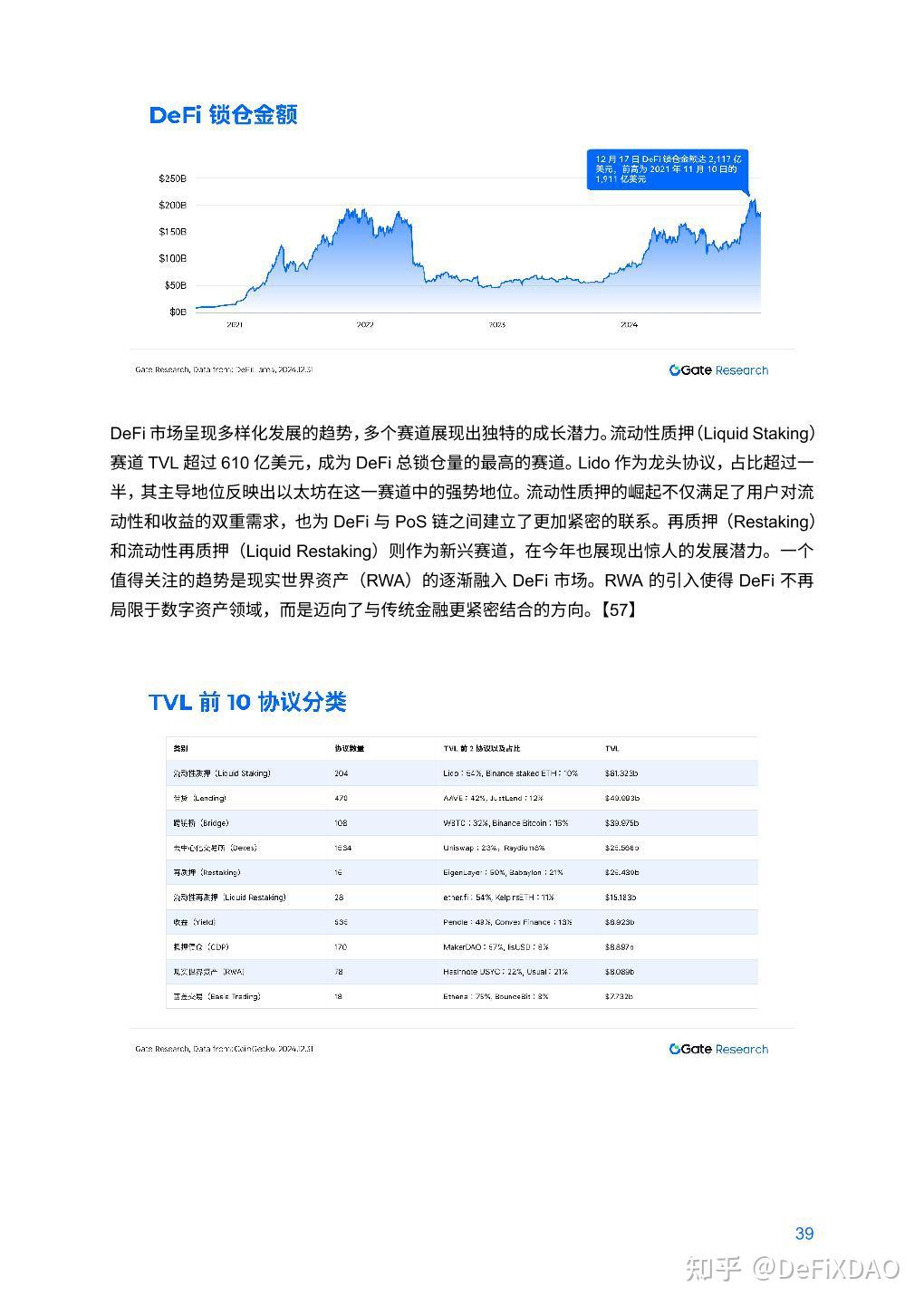 以太坊飙升势惊人，一夜飙升Gate%，加密市场沸腾，市场关注