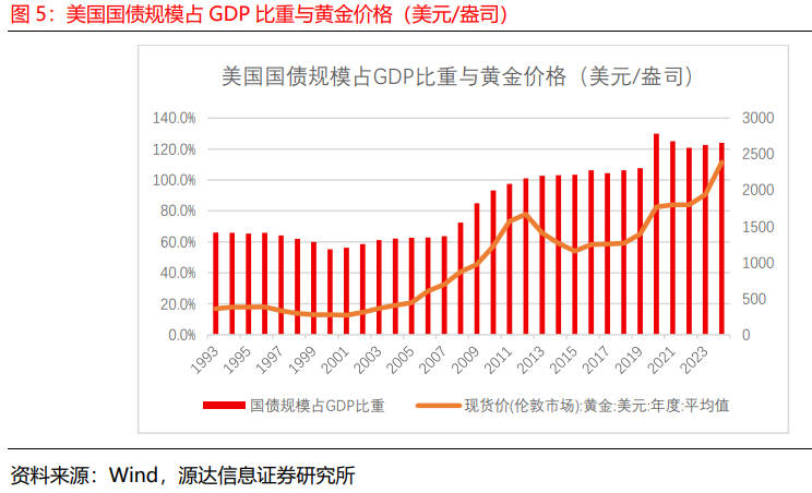 USDT冲破UNI美元关口，上涨周期是否如期而至？-爱游戏APP